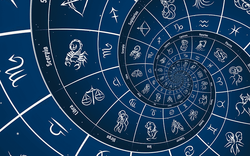 Image ¿De qué día a qué día es cada signo del zodiaco?